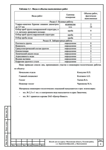 tex-otchet-geologiy-04